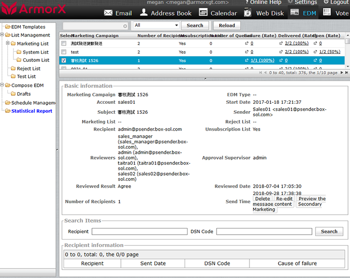 Report Delivery